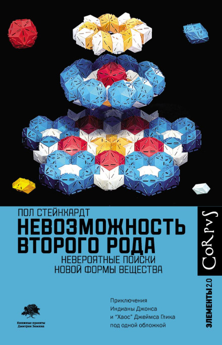 Неможливість другого роду. Неймовірні пошуки нової форми речовини